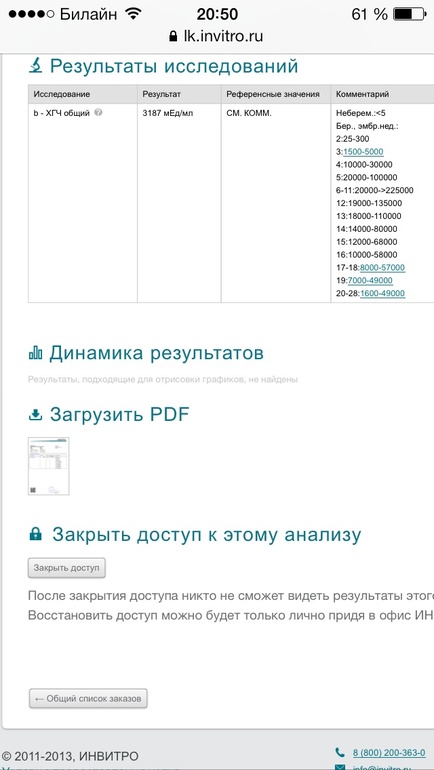 Результаты