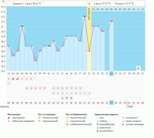 девочки,гляньте,пожалуйста