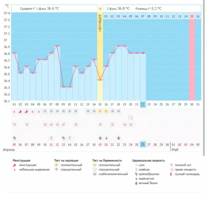 Есть ли надежда?