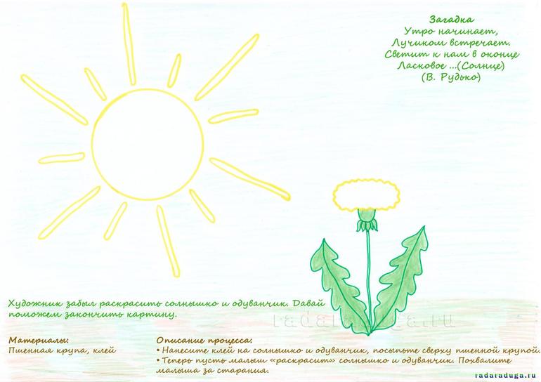 Одуванчики презентация для детей 1 класс для начальной