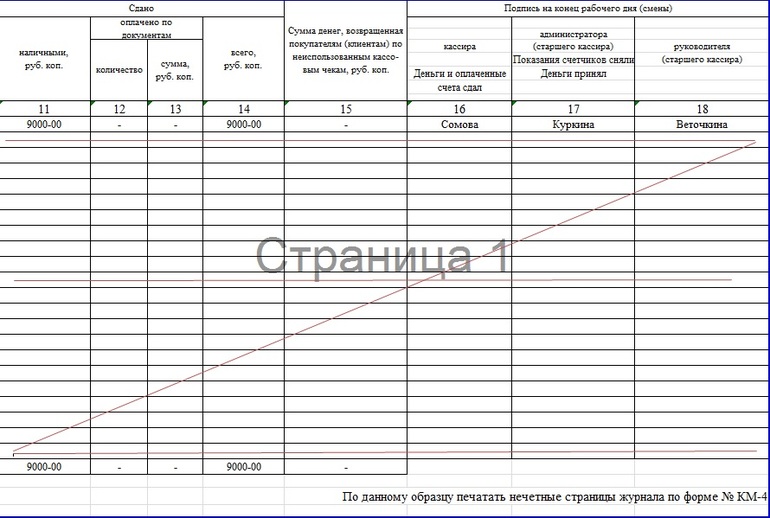 Урок № 12
