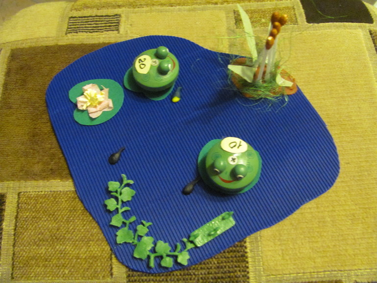 Отчет по ТЗ