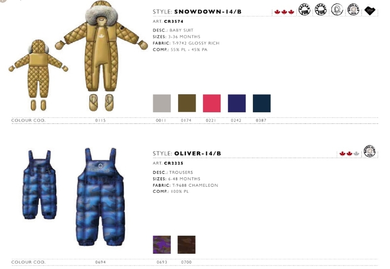 Канадские пуховики - малыши 3 мес-48 мес