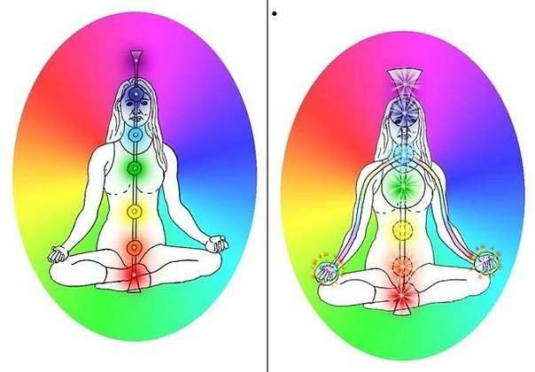 Кундалини Рейки