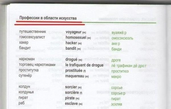 Маразмы