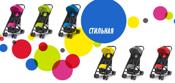 Коляска Recaro Easylife