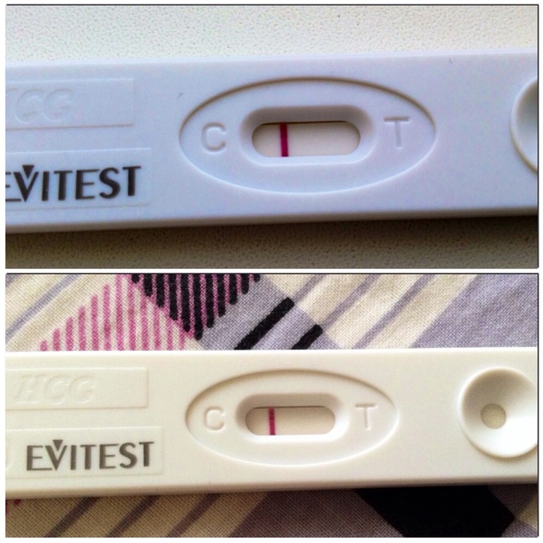 Вечер. Тест.11ДПО