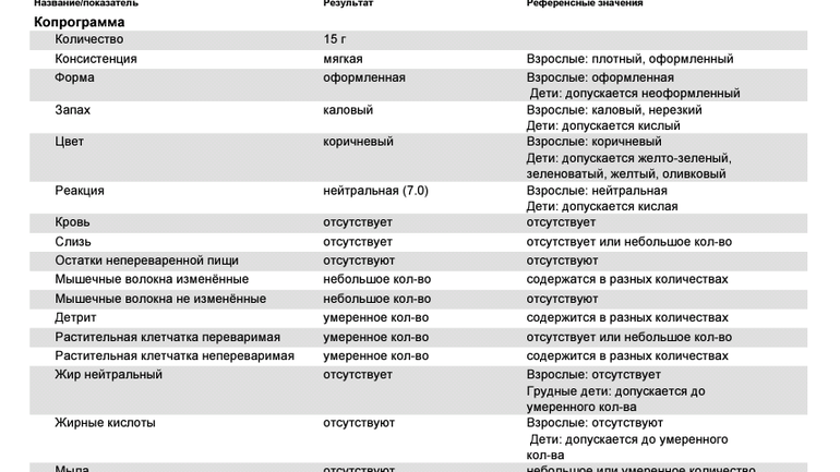 Копрограмма кала, расшифровка у грудничка