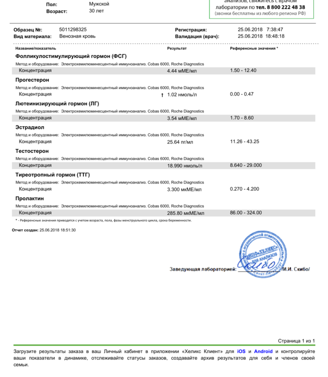 Получил результат анализа хеликс. Бланк Хеликс. Бланк лаборатории Хеликс. Анализы Helix бланк. Хеликс Результаты.