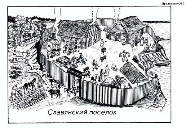 Славянский поселок. Поселок древних славян. Древние поселения славян. Славянское поселение рисунок.