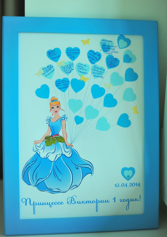 События апреля.