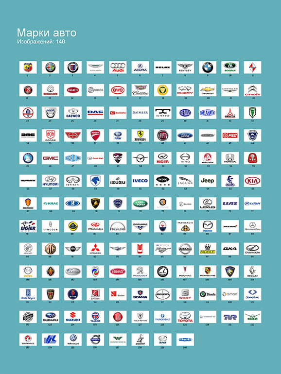 Марки авто