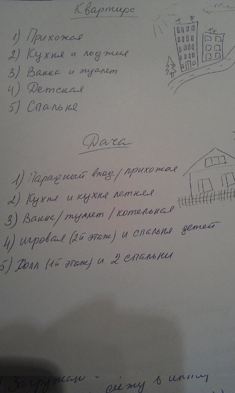 взлет 75/ день 3 и 4