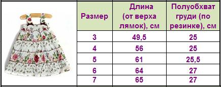 Красивучие летние платья!!!
