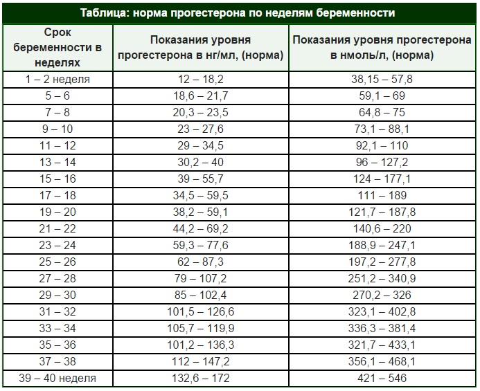 готовые домашние задания по русскому языку 3 класс соловейчик 2005 смотреть онлайн