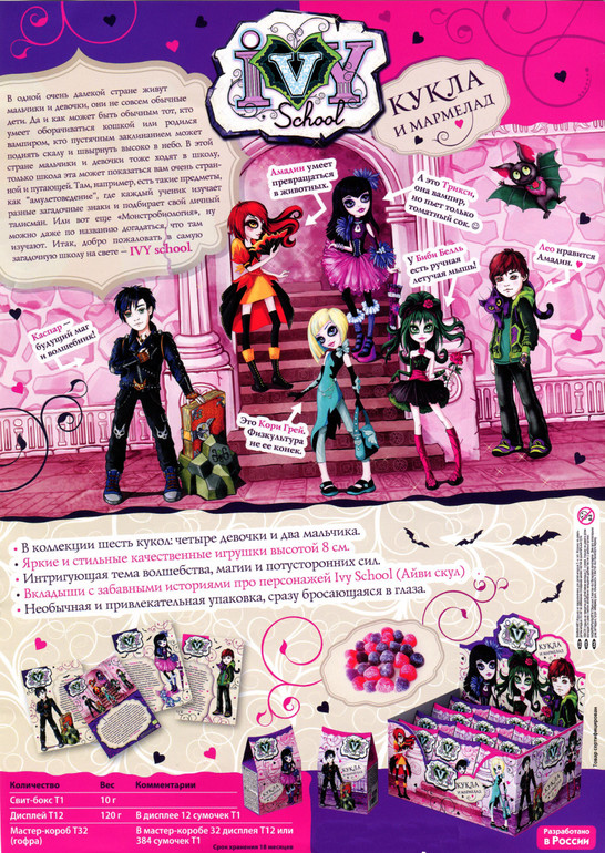 Popcakes, Наборы Пони, Давай дружить,Феи и много других вкусняшек для всей семьи)