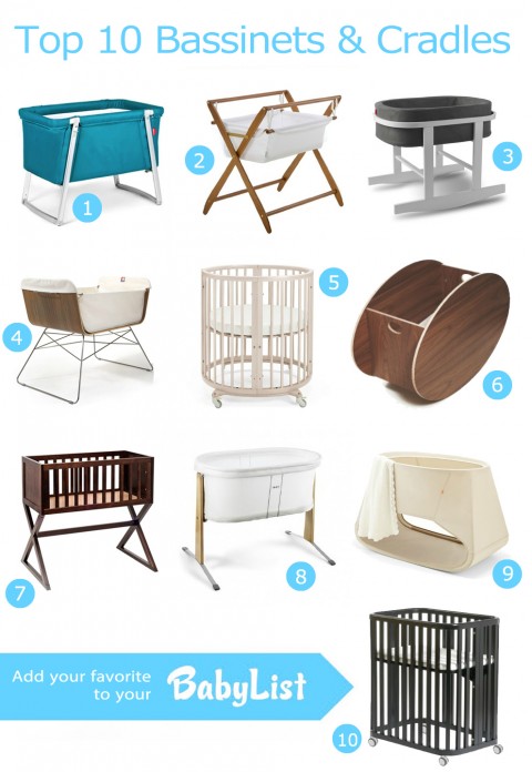 Обзор люлек