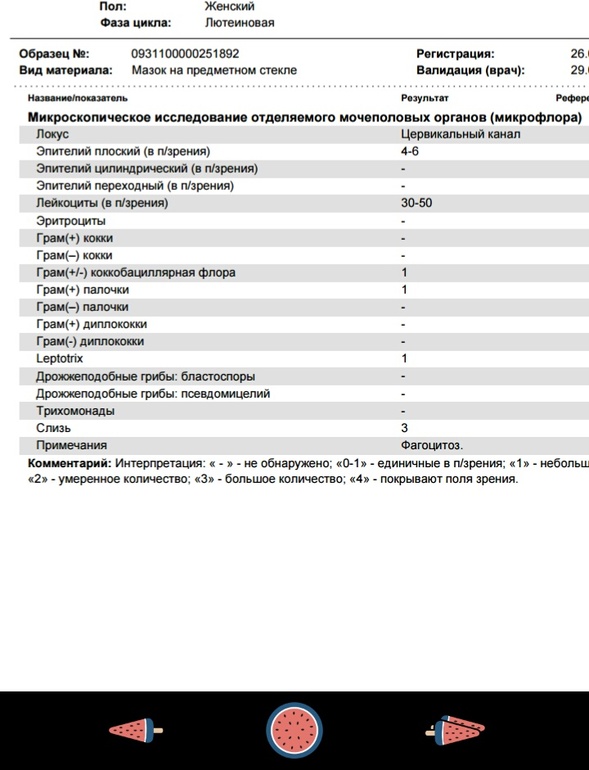 Ответы davydov-guesthouse.ru: что можно предпринять, чтоб гинекологический мазок был хороший? Сдавать через день.