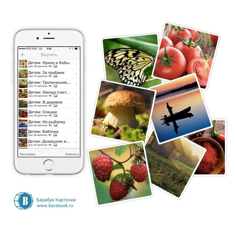 Приложение карточки 8 класс. Приложение карточки 8 класс. Приложение карточки 8 класс. Карточки для дисциплины. Программная карточка electrolux.