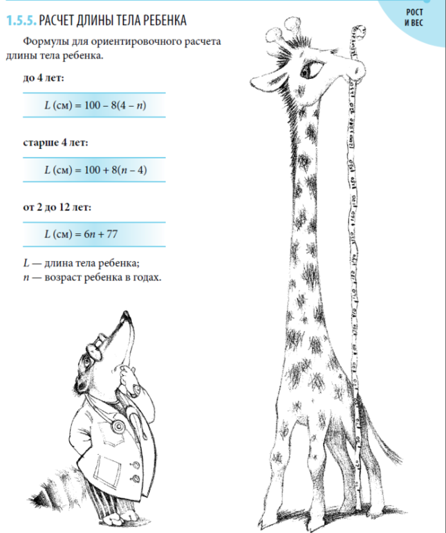 Рассчитать рост ребенка по росту родителей. Расчет длины тела ребенка. Рассчитать длину тела ребенка. Расчет роста ребенка. Формула расчета роста ребенка.