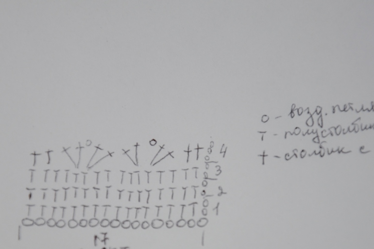 Сарафан и косынка на девочку