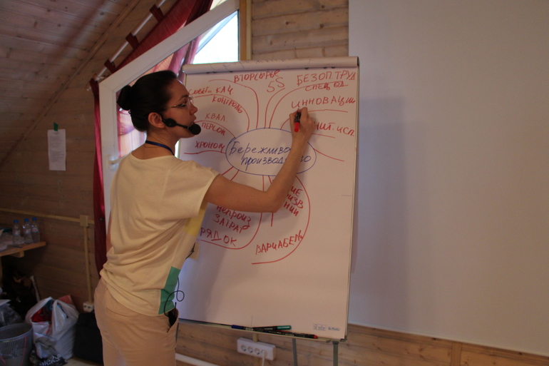 Слет молодежи-2014