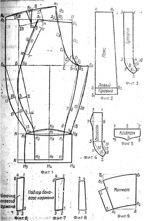 Костюм солдата времен войны