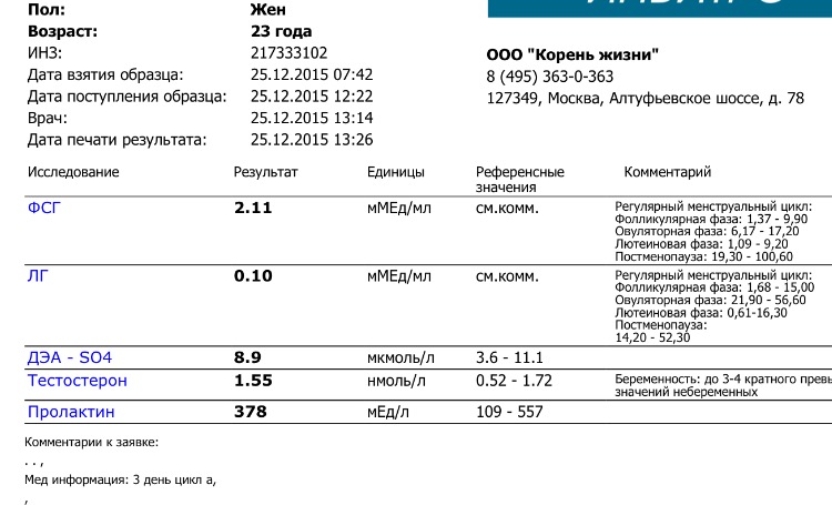 Анализ на гормон роста. СТГ анализ. Анализ СТГ норма. Гормон роста анализ. СТГ инвитро.