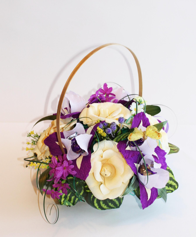 Небольшой отчет перед праздником.