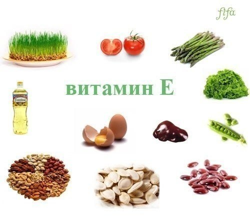 Витамины наглядно