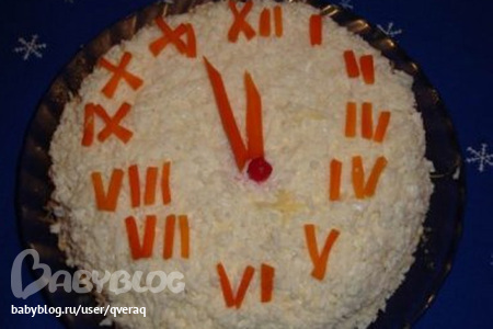 Новый год. Меню.