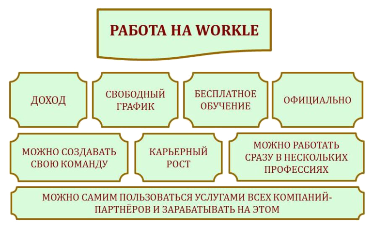 Работа официально с обучением