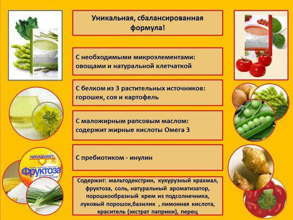 Суп Велнес От Орифлейм Для Похудения Отзывы. Супы Велнес отзывы