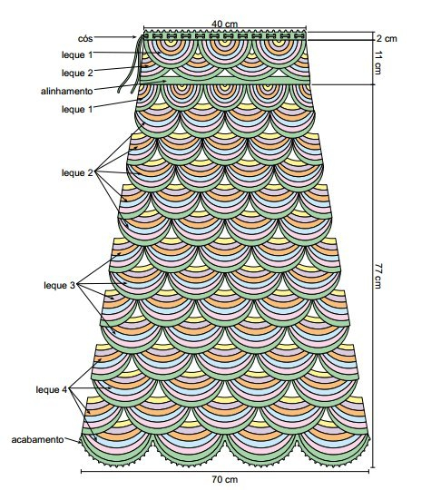 Схема юбка