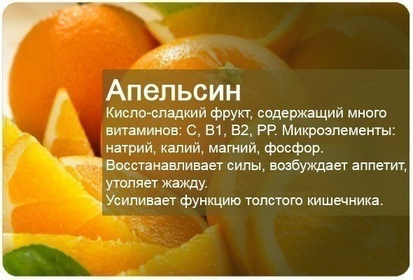 Наши Друзья рядом! Витаминизируемся!