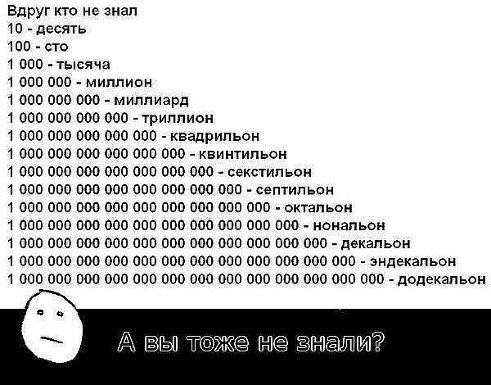 познавательное...