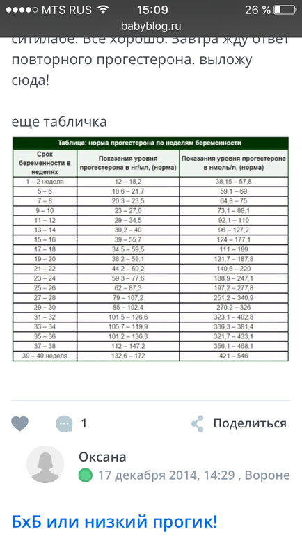 Норма нг мл. Прогестерон НГ/мл норма. Норма прогестерона на 21 день НГ/мл. Норма прогестерона при беременности НГ/мл. Прогестерон НГ/мл таблица норма.