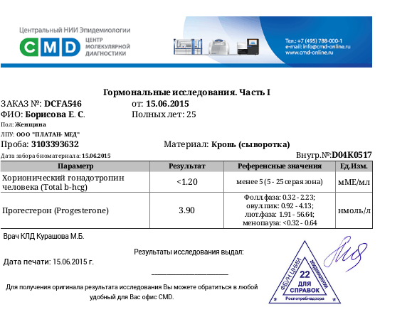 Cmd анализы на дому