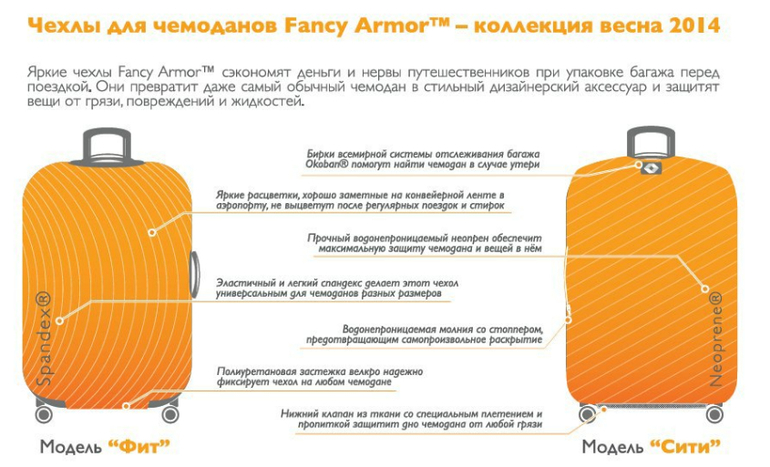Чехлы для чемоданов от Fancy Armor