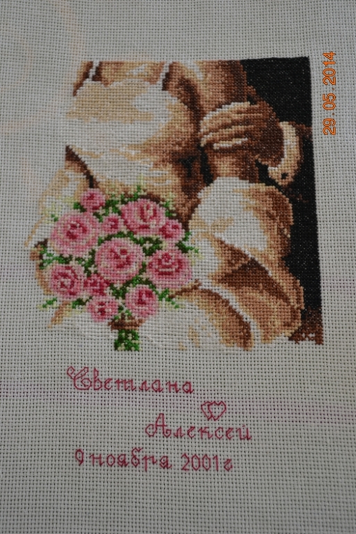 Мои метрики