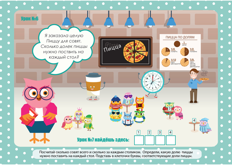 время по часам