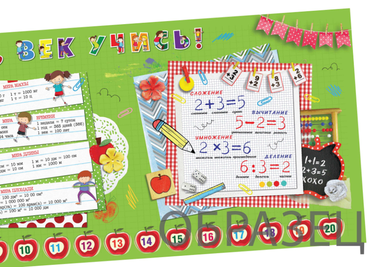 начальная школа оформление класса