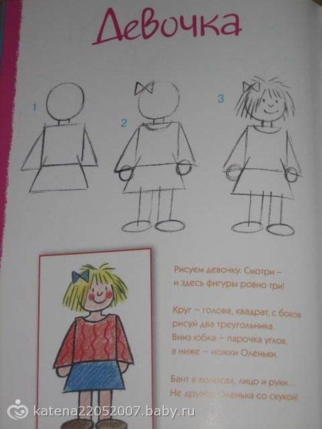 Учимся рисовать