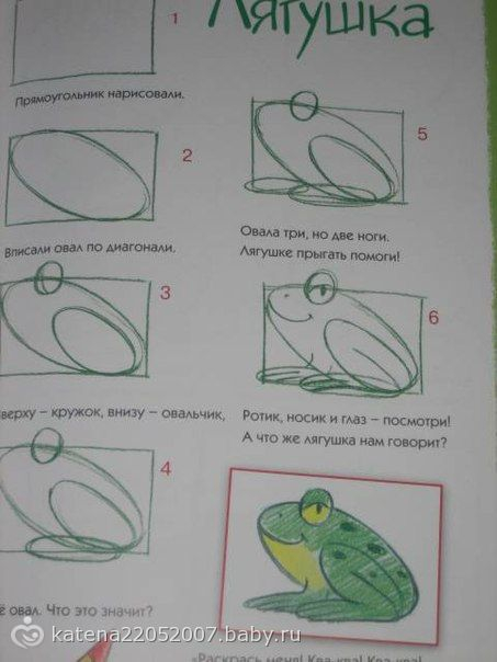 Учимся рисовать