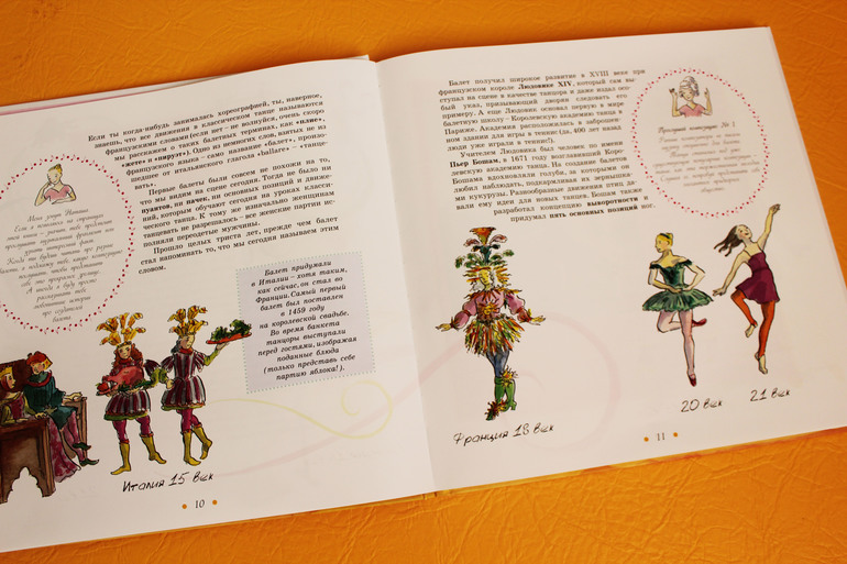 Прекрасные книги о прекрасном )