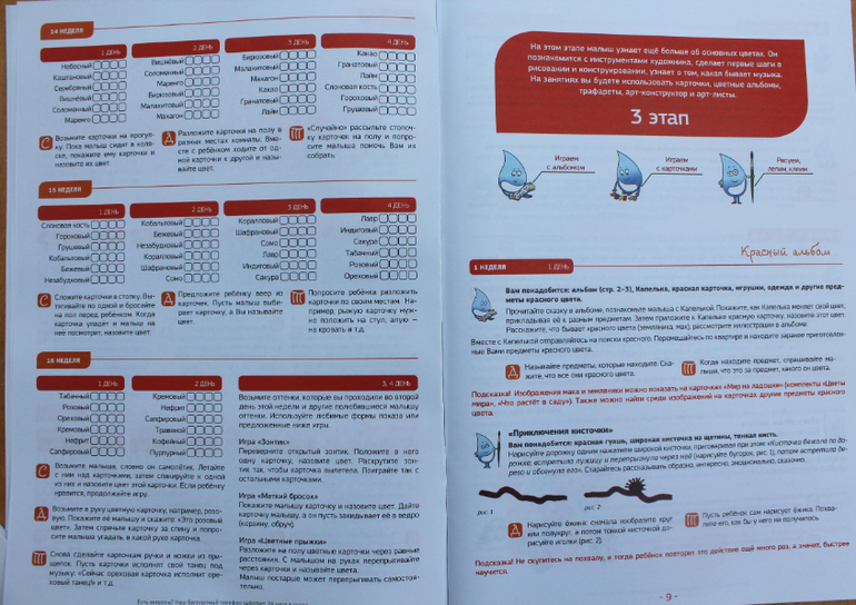 Творчество с пеленок