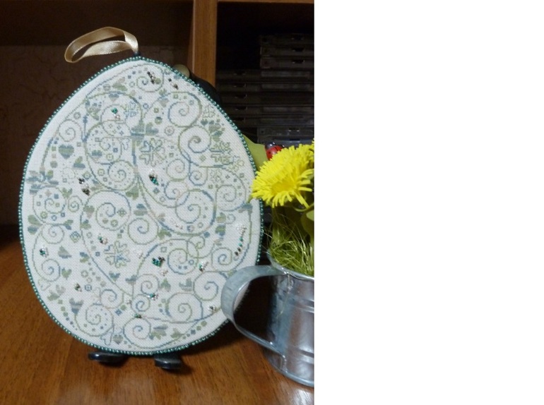 Пасхальное яичко 2014. Голосование.