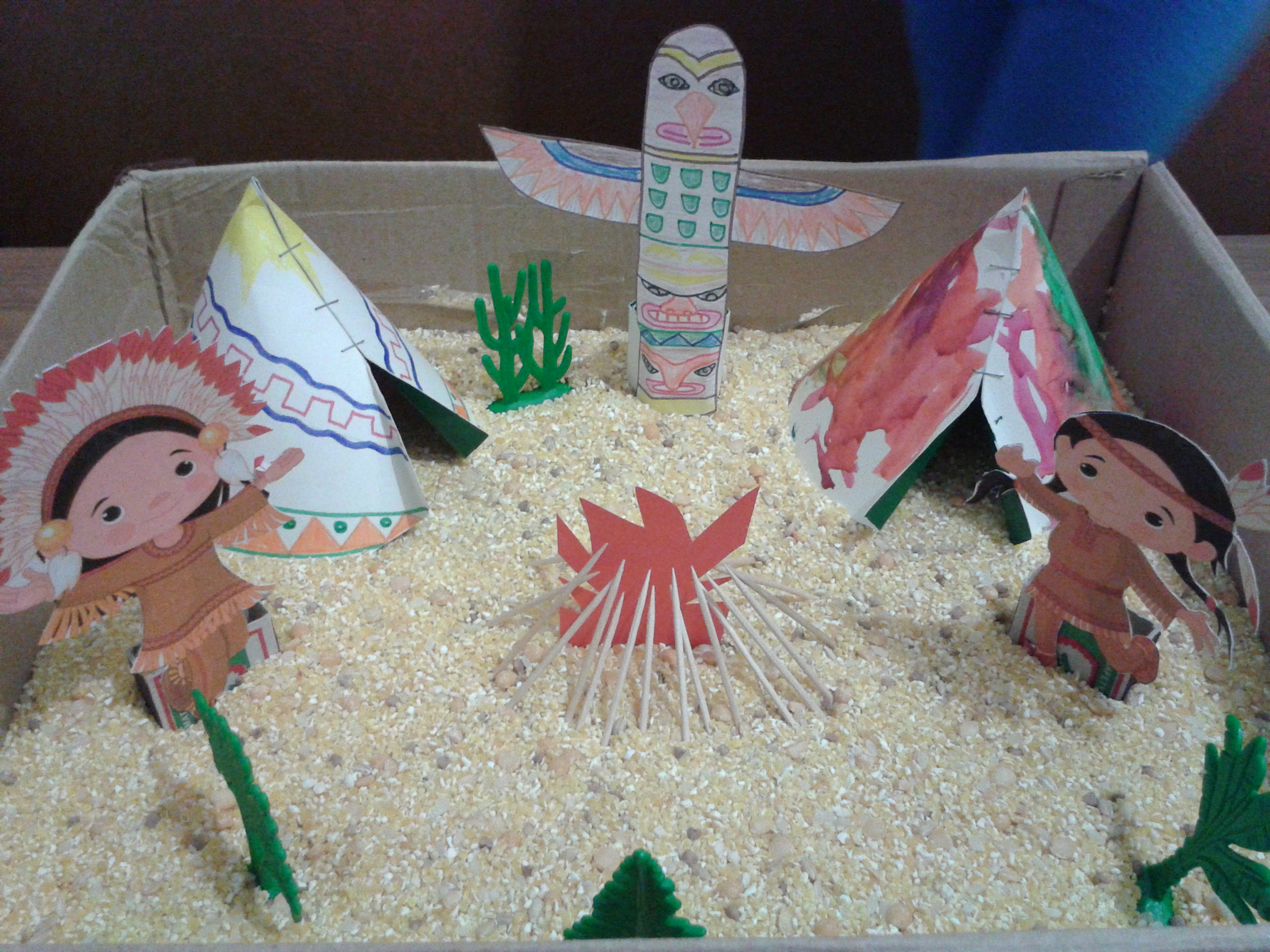 Отчет по ФМ - ТН