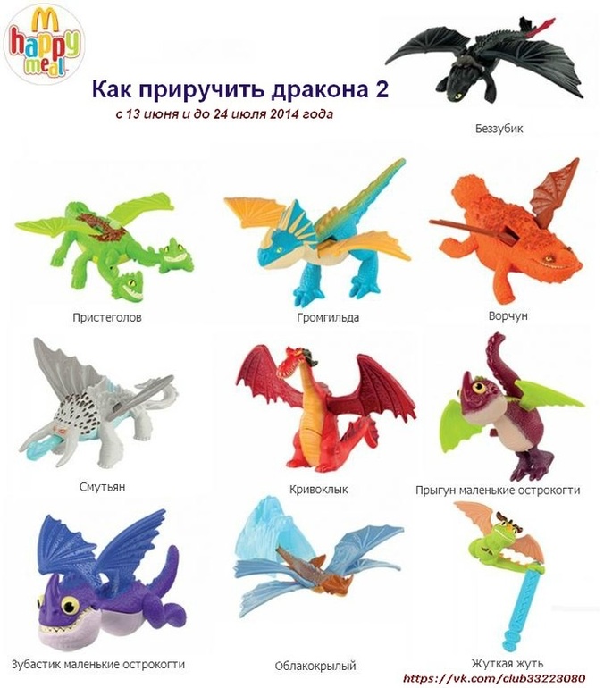 Классы драконов из как приручить дракона