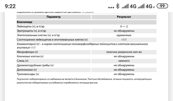 Влагалищные мазки норма и расшифровка. Соотношение лейкоцитов и эпителиальных клеток. Соотношение лейкоцитов и эпителиальных клеток >1:1. Соотношение лейкоцитов и эпителиальных клеток во влагалище. Соотношение лейкоцитов и эпителиальных клеток в мазке у женщин.